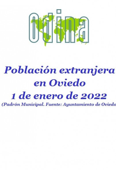 Población Extranjera En Oviedo. Año 2022